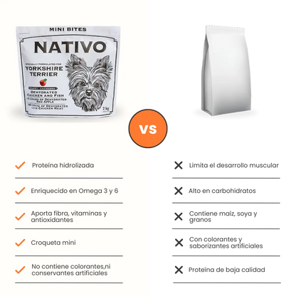 Alimento Seco Nativo Yorkshire Terrier Cachorro Kanu Pet para Perro