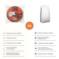 Alimento Congelado Burger sabor Carne Kanu Pet para Perros 100% Comida Real