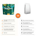 Alimento Seco Nativo Bites Conejo y Pavo Kanu Pet para Gato Adulto
