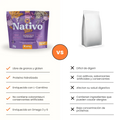Alimento  Seco Nativo Bites Salmón Pato y Pollo Kanu Pet para Gato Adulto