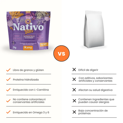 Alimento  Seco Nativo Bites Salmón Pato y Pollo Kanu Pet para Gato Adulto