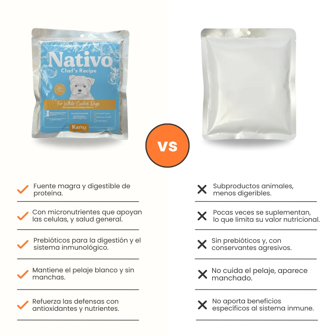 Alimento Húmedo Nativo Chef’s Recipe Pelo Blanco Kanu Pet para Perros