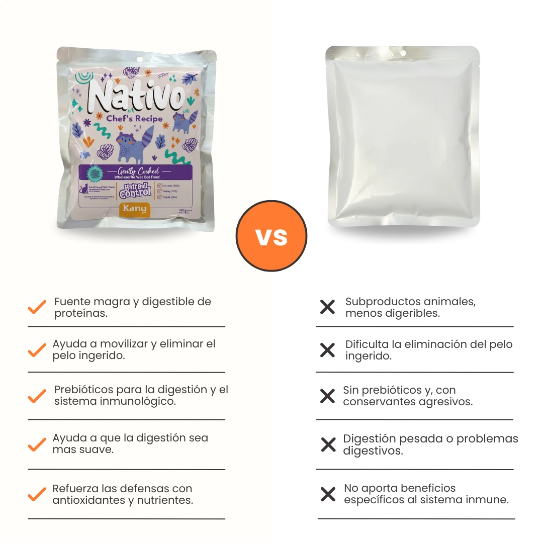 Alimento Húmedo Nativo Chef’s Recipe Hairball Control Kanu Pet para Gatos