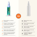 Calming Spray, Controla estados alterados o de sensibilidad para perros y gatos