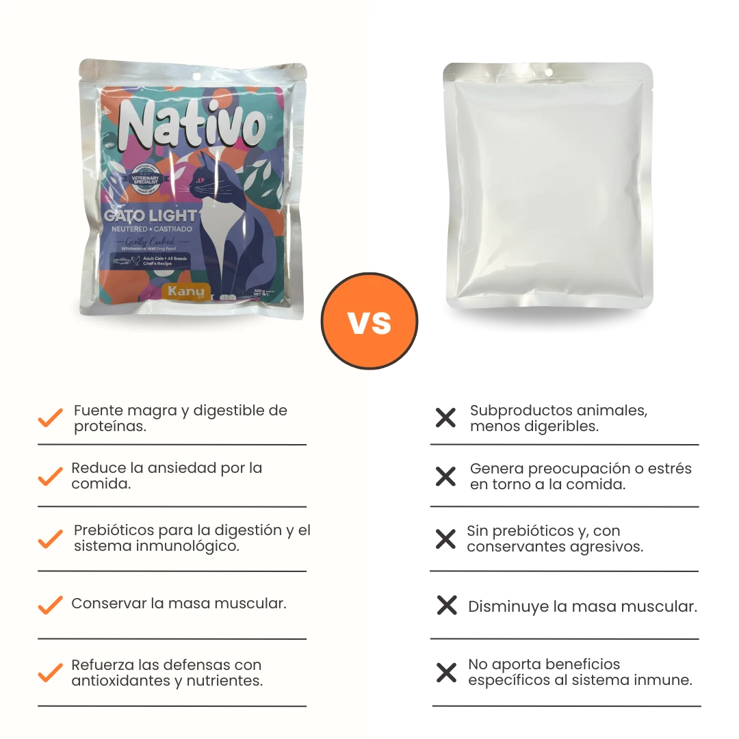 Alimento Húmedo Nativo Light Chef’s Recipe Kanu Pet para Gatos