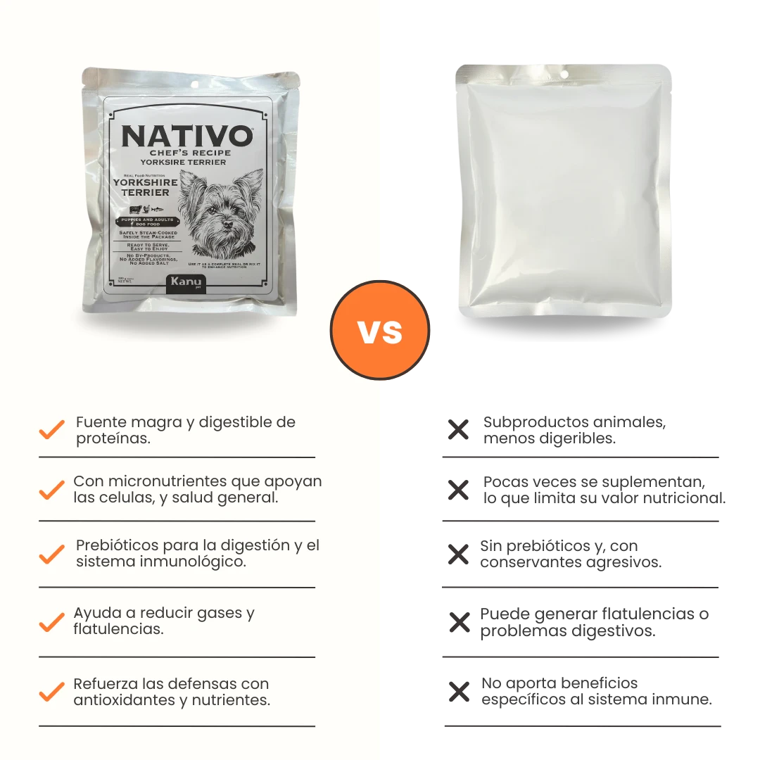 Alimento Húmedo Nativo Chef’s Recipe Yorkshire Terrier Kanu Pet para Perros