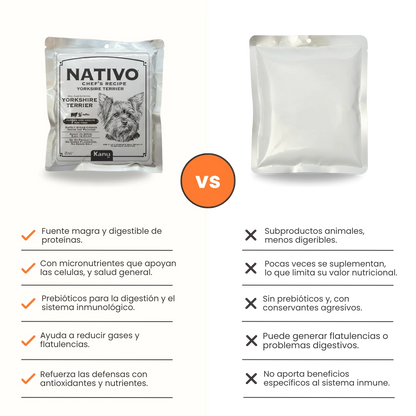 Alimento Húmedo Nativo Chef’s Recipe Yorkshire Terrier Kanu Pet para Perros