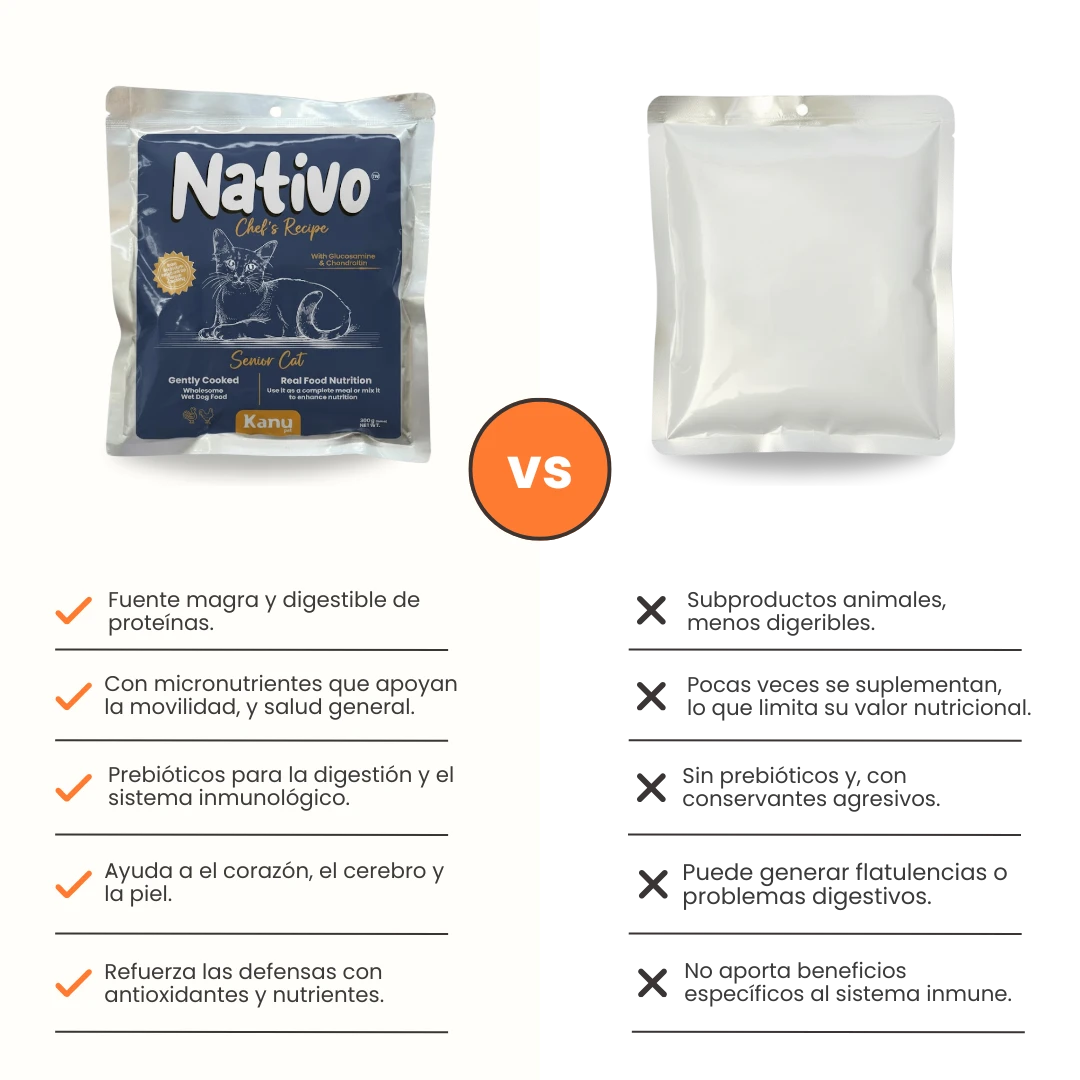 Alimento Húmedo Nativo Chef’s Recipe Senior Kanu Pet para Gatos