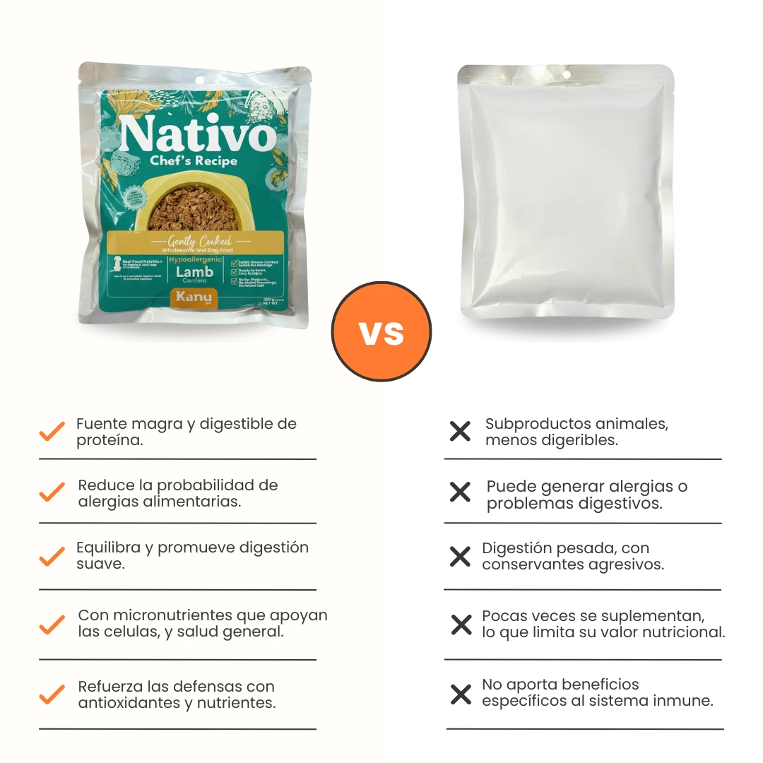 Alimento Húmedo Nativo Chef’s Recipe Cordero Kanu Pet para Perros