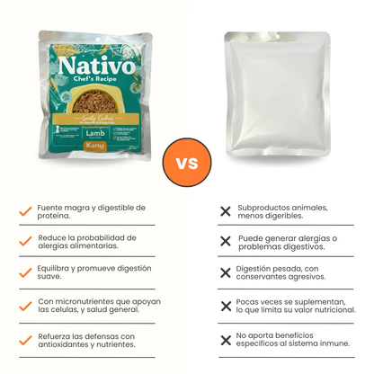 Alimento Húmedo Nativo Chef’s Recipe Cordero Kanu Pet para Perros
