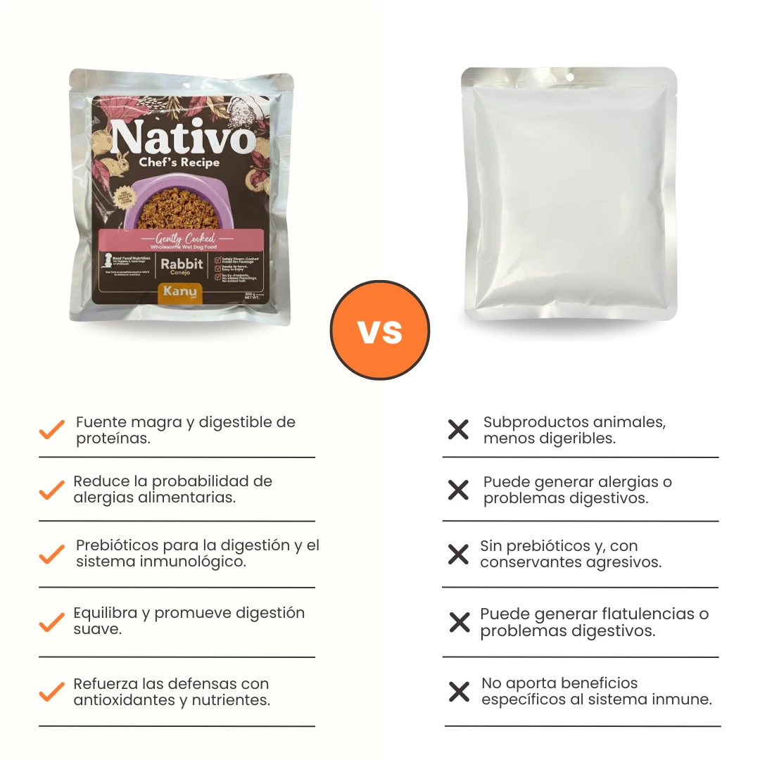 Alimento Húmedo Nativo Chef’s Recipe Conejo Kanu Pet para Perros