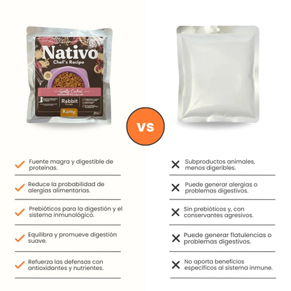 Alimento Húmedo Nativo Chef’s Recipe Conejo Kanu Pet para Perros