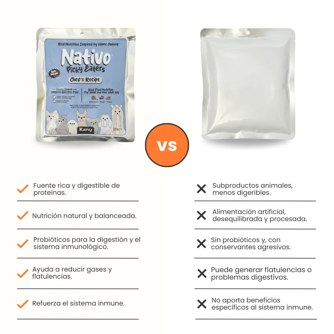 Alimento Húmedo Nativo Chef’s Recipe Picky Eaters Kanu Pet para Perros