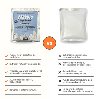 Alimento Húmedo Nativo Chef’s Recipe Picky Eaters Kanu Pet para Perros