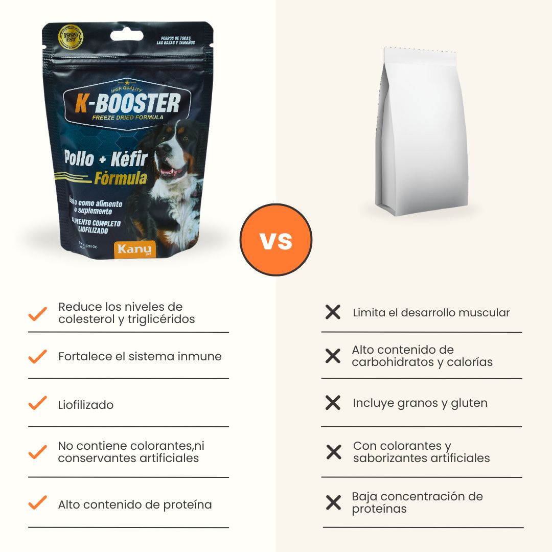 Alimento Para Perro K-Booster Pollo Kanu Pet Bolsa x 200 Gr