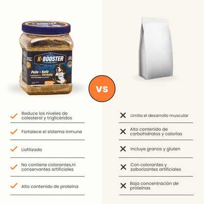 Alimento Para Perro K-Booster Pollo 500 Gr