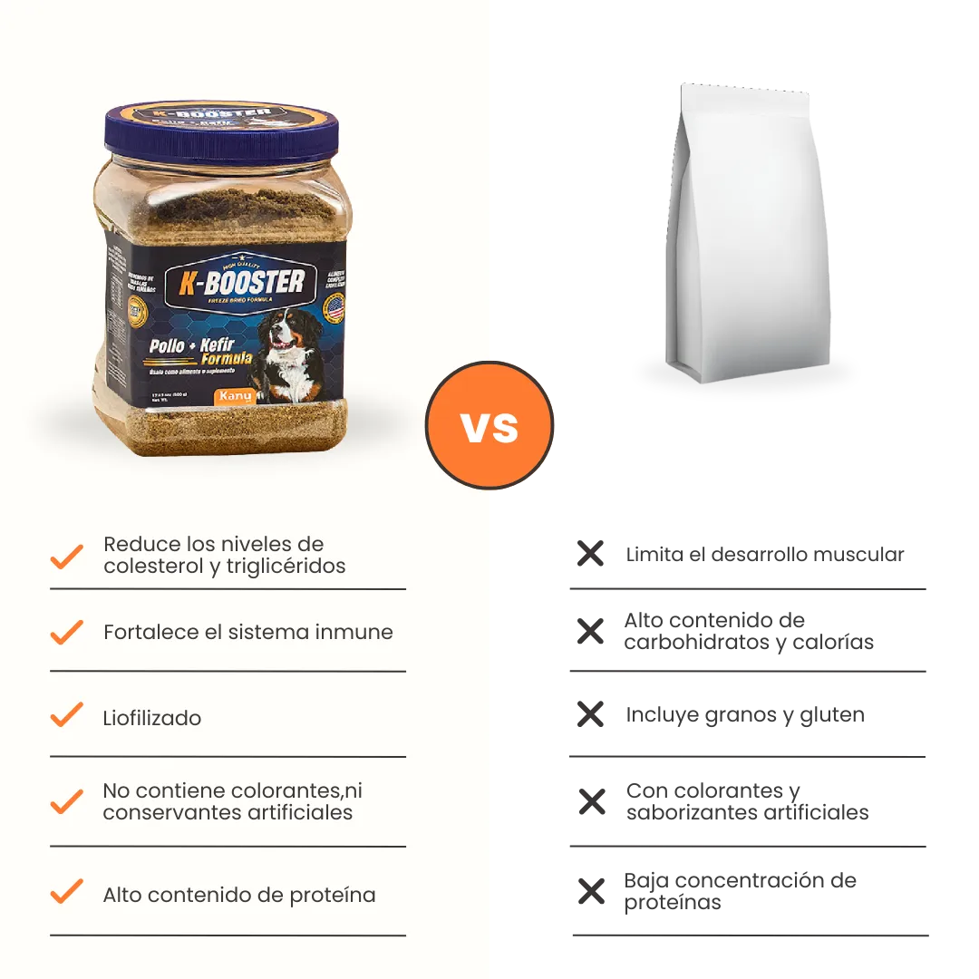 Alimento Liofilizado K-Booster Pollo Kanu Pet para Perro