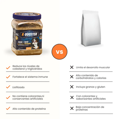 Alimento Liofilizado K-Booster Pollo Kanu Pet para Perro