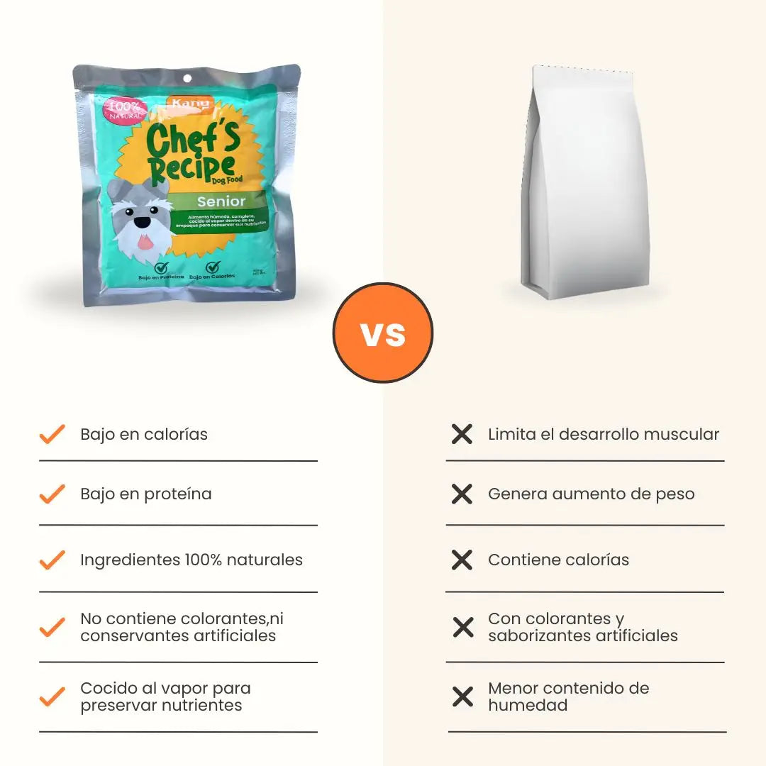 Alimento húmedo Chef recipe senior perros toda razas