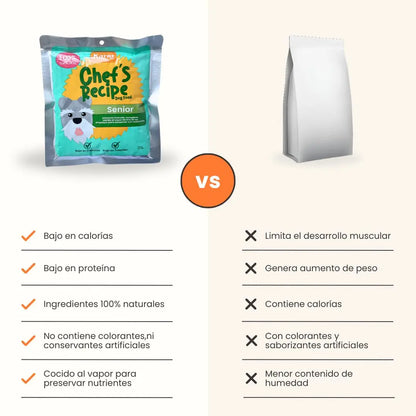 Alimento húmedo Chef recipe senior perros toda razas