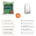 Alimento Húmedo Paté de Pollo Kanu Pet para Perros