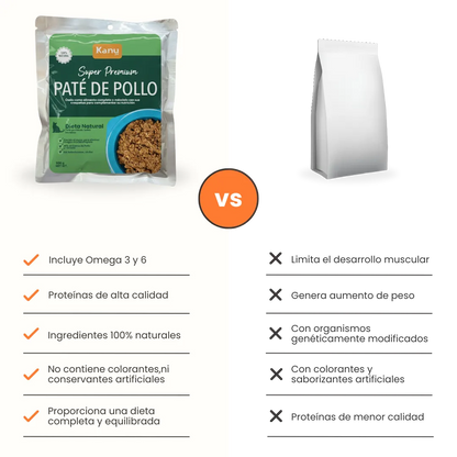 Alimento Húmedo Paté de Pollo Kanu Pet para Perros