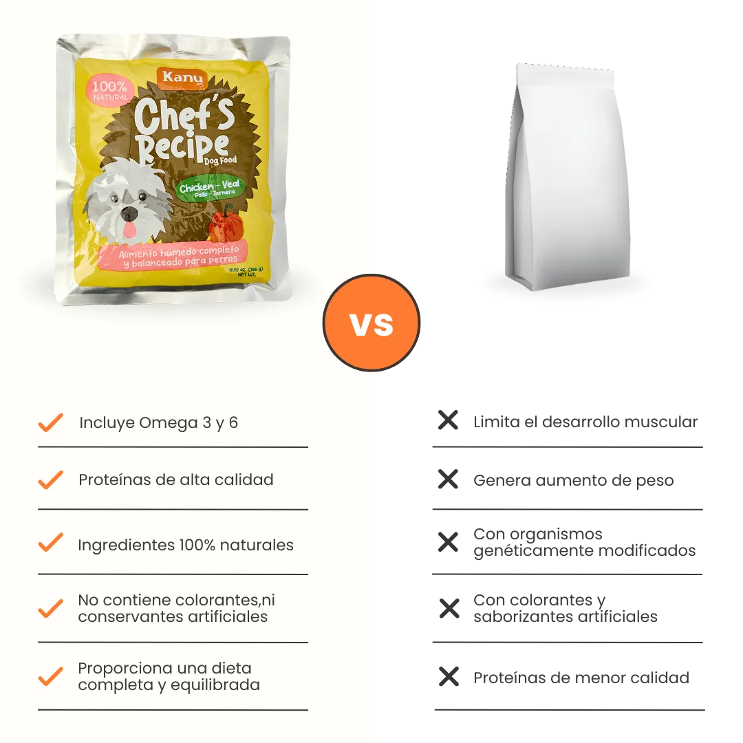 Alimento Húmedo Completo Chef's Recipe Pollo y Ternera Kanu Pet para Perros