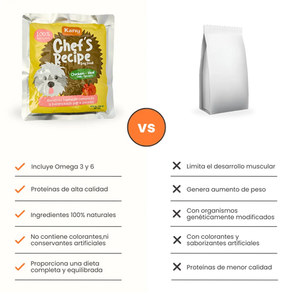 Alimento Húmedo Completo Chef's Recipe Pollo y Ternera Kanu Pet para Perros