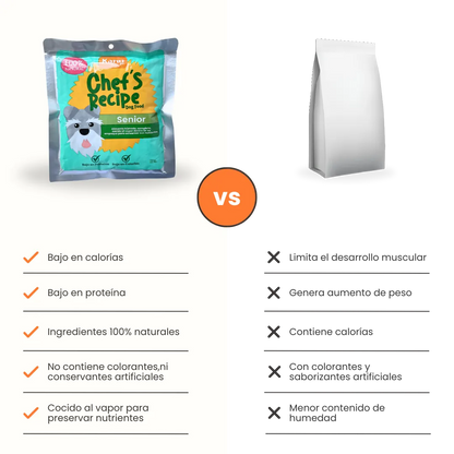 Alimento Húmedo Completo Chef's Recipe Kanu Pet para Perro Senior