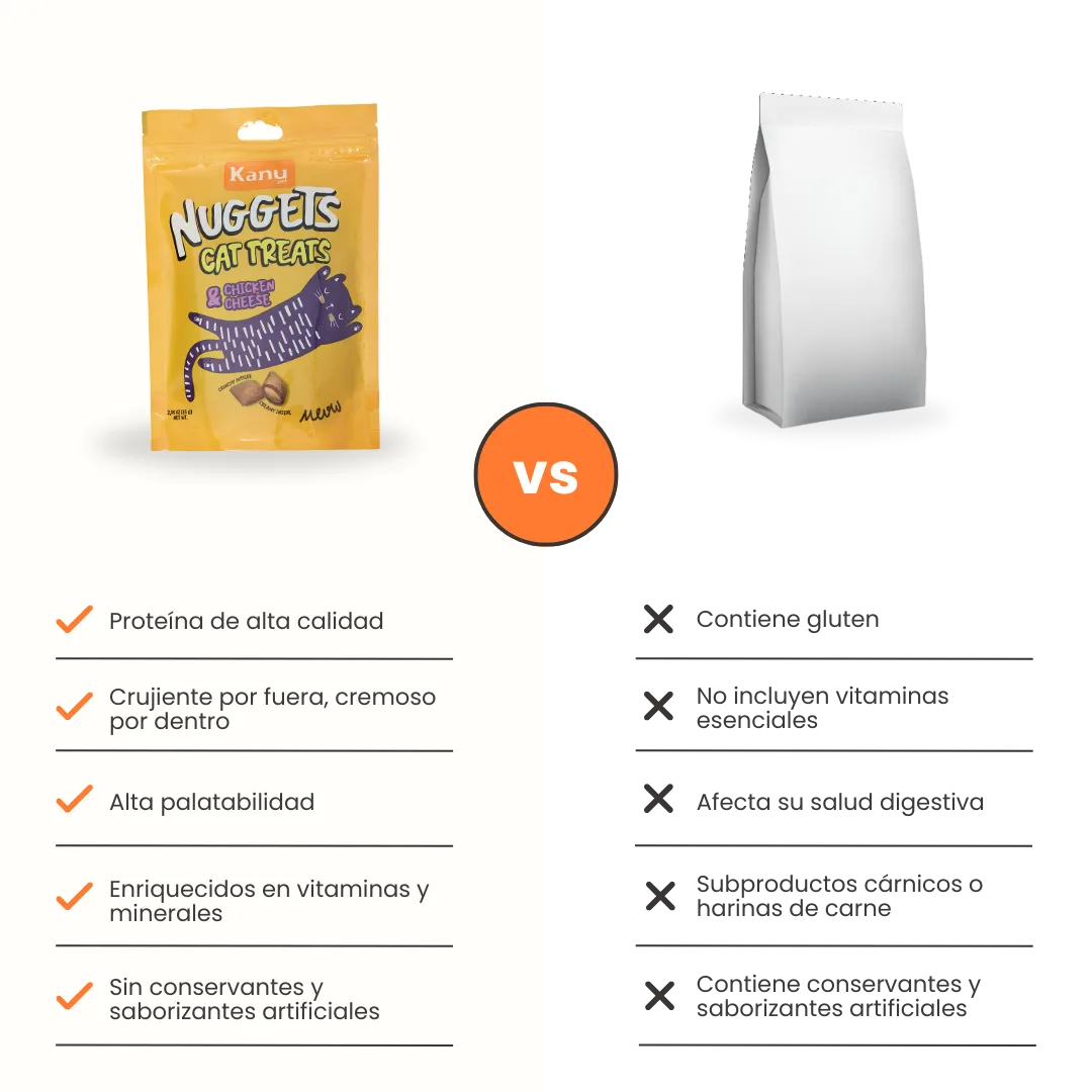 Snack Nuggets de Pollo y Queso Kanu Pet para Gato