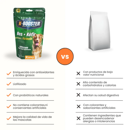 Alimento Liofilizado K-Booster Res Kanu Pet para Perro