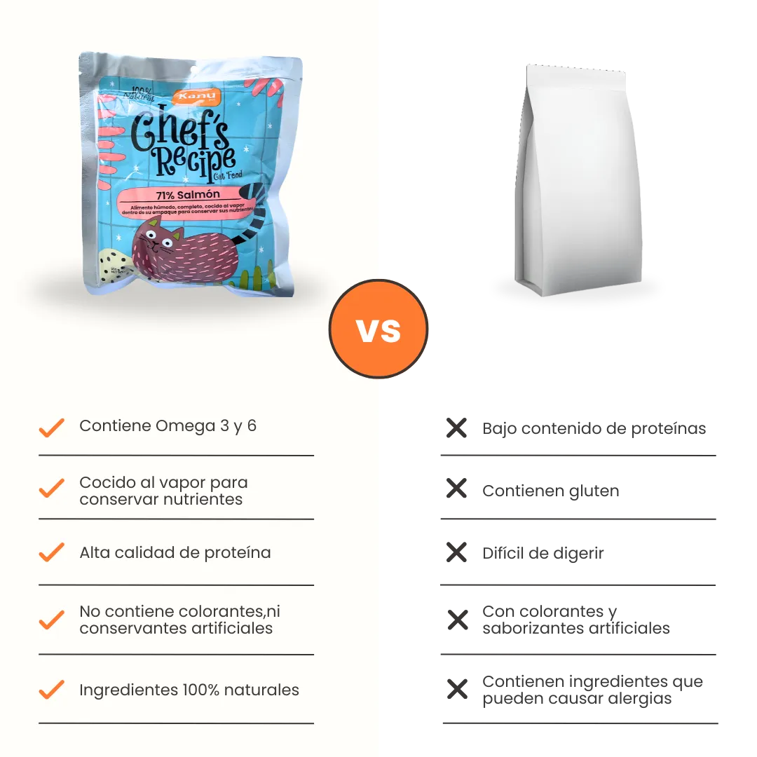 Alimento Húmedo Completo Chef's Recipe Salmón Kanu Pet para Gatos
