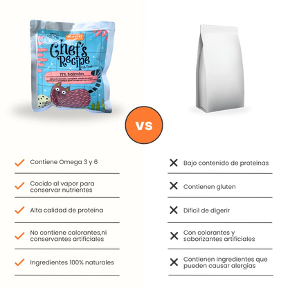 Alimento Húmedo Completo Chef's Recipe Salmón Kanu Pet para Gatos