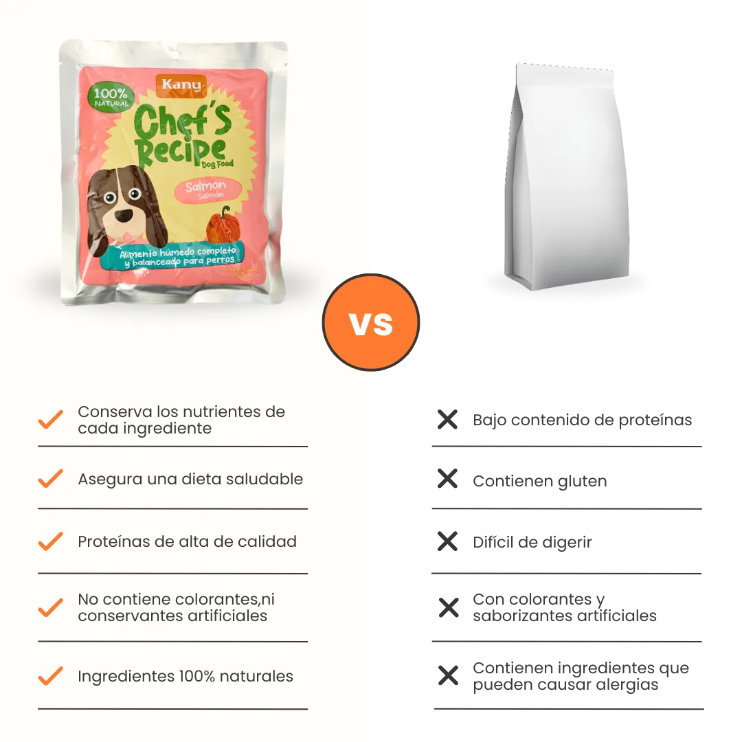Alimento Húmedo Completo Chef's Recipe Salmón Kanu Pet para Perros