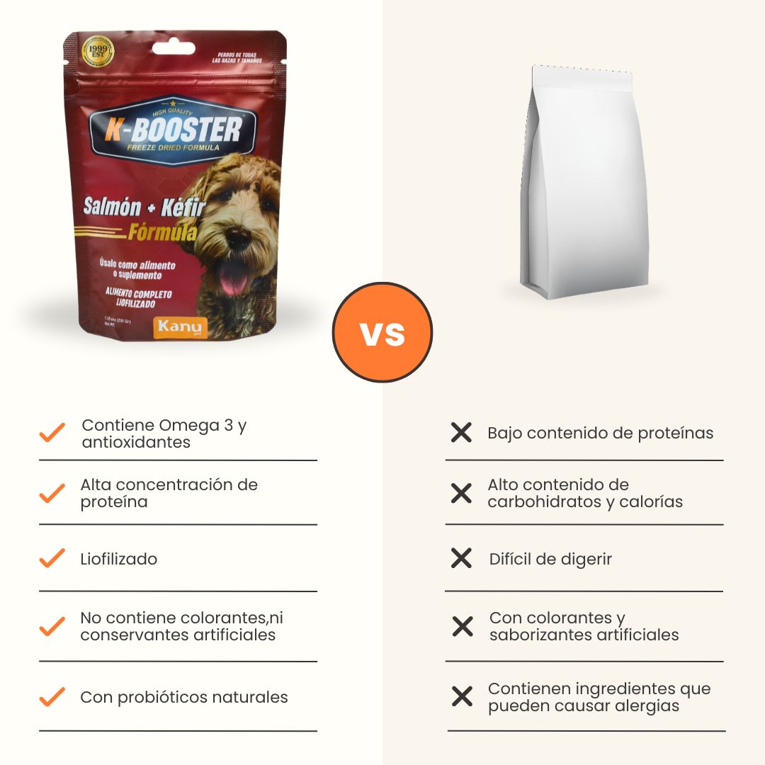 Alimento Para Perro K-Booster Salmón Kanu Pet Bolsa x 200 Gr