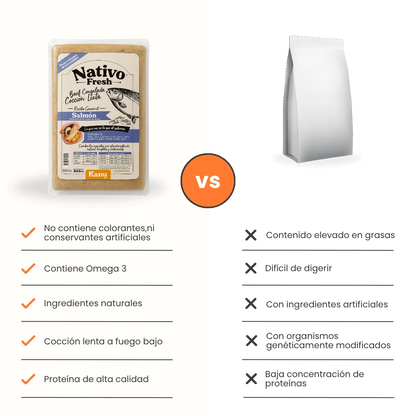 Alimento Congelado Nativo Fresh sabor a Salmón y Wakame Kanu Pet para Perros. 100% Comida Real