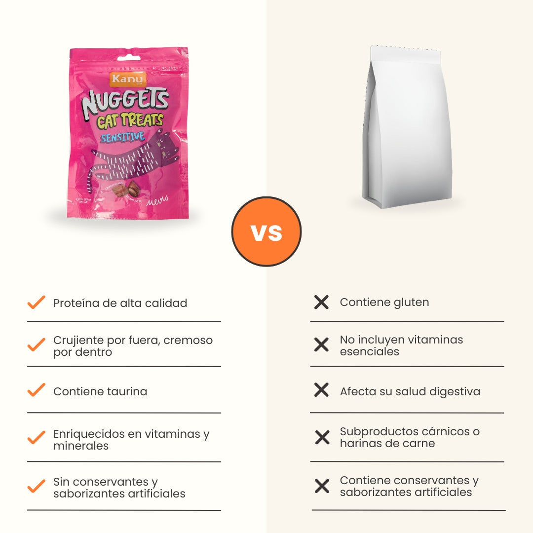 Snack Nuggets Sensitive Kanu Pet para Gatos