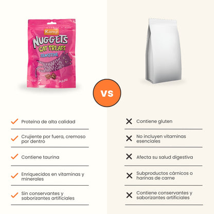 Snack Nuggets Sensitive Kanu Pet para Gatos