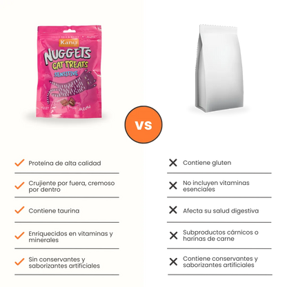Snack Nuggets Sensitive Kanu Pet para Gatos