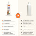 Shampoo con Agradeble Fragancia Kanu Pet para Gato