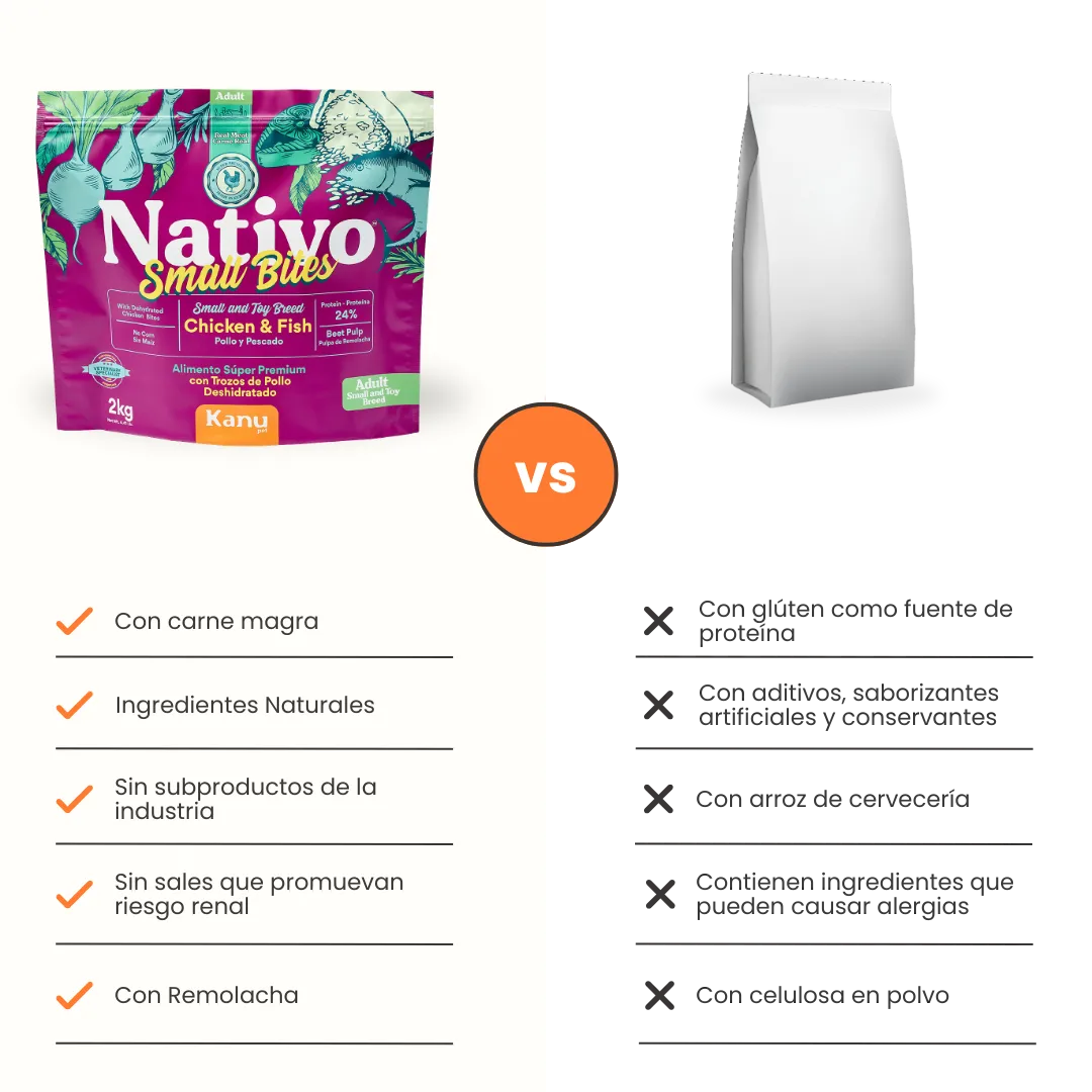 Alimento Seco Nativo Small Bites Pollo y Pescado Kanu Pet para perro adulto