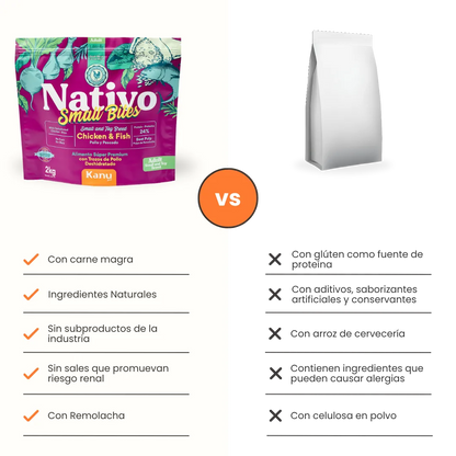 Alimento Seco Nativo Small Bites Pollo y Pescado Kanu Pet para perro adulto