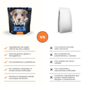 Alimento Seco Grain Free Nativo Wild Kanu Pet para Perro Cachorro