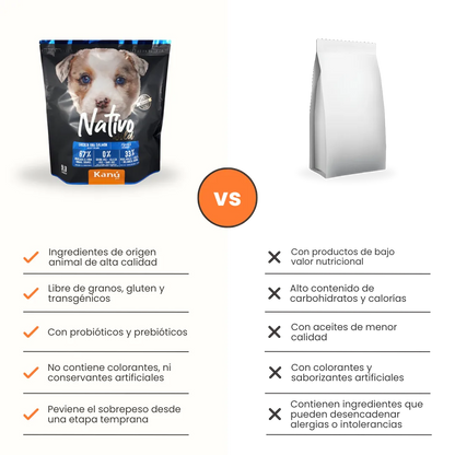 Alimento Seco Grain Free Nativo Wild Kanu Pet para Perro Cachorro