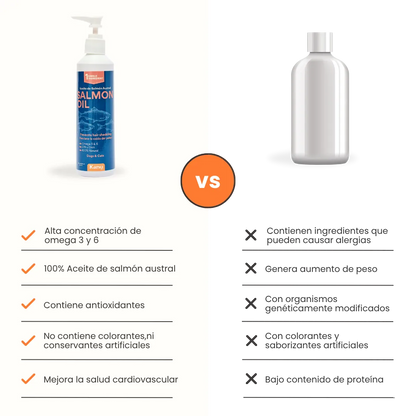 Suplemento Aceite de Salmón  Kanu Pet para perro y gato. Omega 3 y 6
