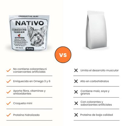 Alimento Seco Nativo Yorkshire Terrier Adulto Kanu Pet para Perro