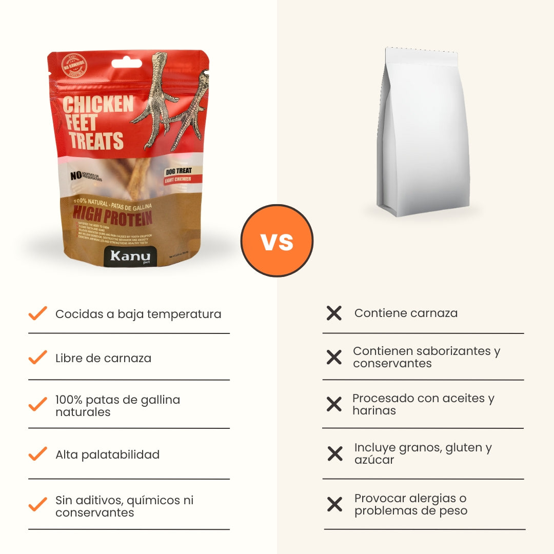 Snack Patas de Gallina Kanu Pet para Perro 100% naturales y nutritivas