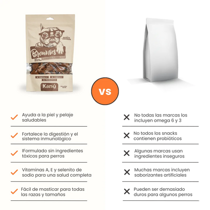 Galletas Brownies Kanu Pet para perros
