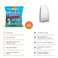 Snacks Huesos Medianos con Sabores surtidos Kanu Weekly Bones para Perro