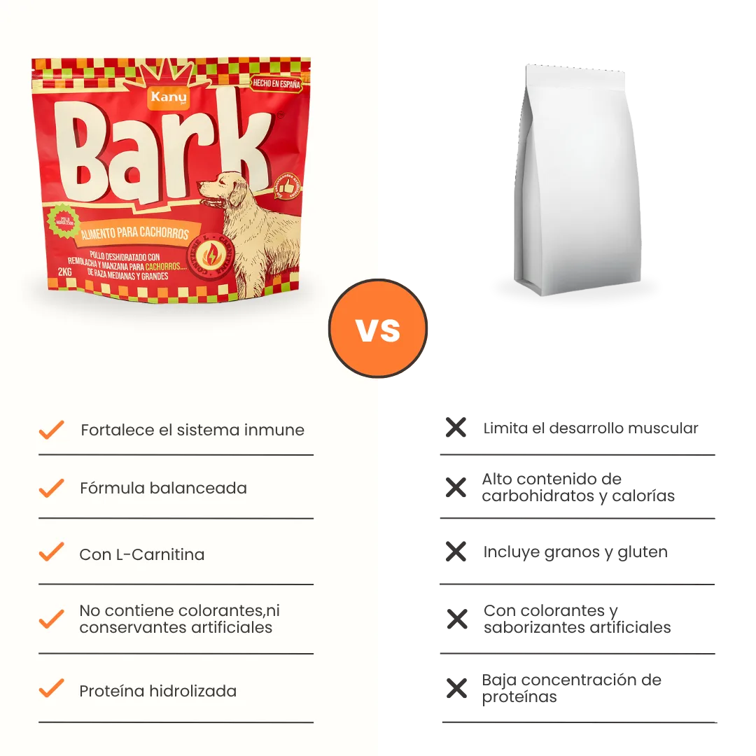 Alimento Seco Bark Pollo Kanu Pet para Perro Cachorros razas medianas y grandes